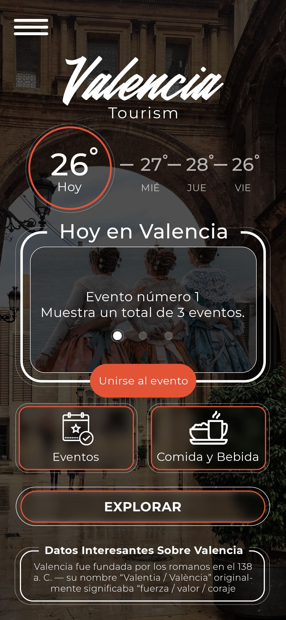 Valencia Partner Dashboard